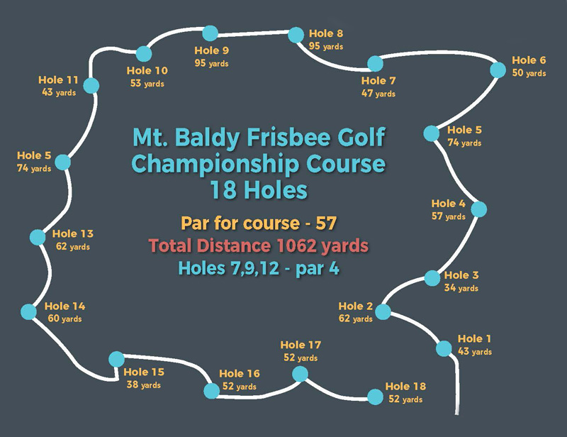 frisbee_golf_score_card_page_1
